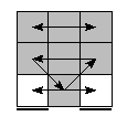 oe=0000&oc=2001&pe=3021&pc=3210