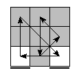 oe=0000&oc=2001&pe=3102&pc=1320