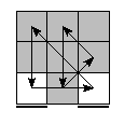 oe=0000&oc=2001&pe=3102&pc=3021