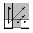 oe=0000&oc=2001&pe=3120&pc=2031