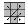 oe=0000&oc=2001&pe=3120&pc=3201