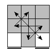 oe=0000&oc=2001&pe=3201&pc=0321