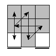 oe=0000&oc=2001&pe=3201&pc=1023