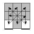 oe=0000&oc=2001&pe=3201&pc=2031