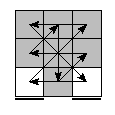 oe=0000&oc=2001&pe=3201&pc=2310