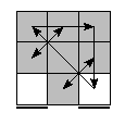 oe=0000&oc=2001&pe=3210&pc=0231