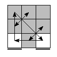 oe=0000&oc=2001&pe=3210&pc=1320