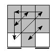 oe=0000&oc=2001&pe=3210&pc=2013