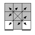 oe=0000&oc=2001&pe=3210&pc=2301