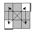 oe=0000&oc=2010&pc=2031
