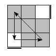 oe=0000&oc=2010&pe=0123&pc=3021