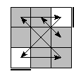 oe=0000&oc=2010&pe=0132&pc=3201