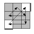 oe=0000&oc=2010&pe=0231&pc=2130