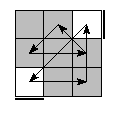 oe=0000&oc=2010&pe=0312&pc=3102