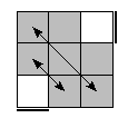 oe=0000&oc=2010&pe=1023&pc=0321