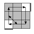 oe=0000&oc=2010&pe=1023&pc=1230