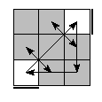 oe=0000&oc=2010&pe=1032&pc=2130