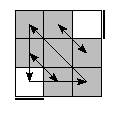 oe=0000&oc=2010&pe=1032&pc=3021
