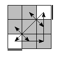 oe=0000&oc=2010&pe=1032&pc=3102