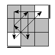 oe=0000&oc=2010&pe=1203&pc=2013