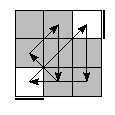 oe=0000&oc=2010&pe=1203&pc=2130