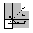 oe=0000&oc=2010&pe=1320&pc=2130