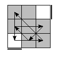 oe=0000&oc=2010&pe=1320&pc=3021