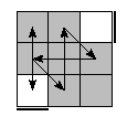 oe=0000&oc=2010&pe=2031&pc=1023
