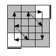 oe=0000&oc=2010&pe=2031&pc=1230