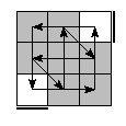 oe=0000&oc=2010&pe=2031&pc=3012