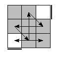 oe=0000&oc=2010&pe=2031&pc=3120