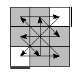 oe=0000&oc=2010&pe=2031&pc=3201