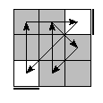 oe=0000&oc=2010&pe=2130&pc=1203