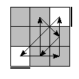 oe=0000&oc=2010&pe=2130&pc=3102
