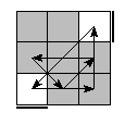 oe=0000&oc=2010&pe=3021&pc=3102