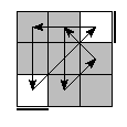 oe=0000&oc=2010&pe=3102&pc=2013