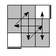 oe=0000&oc=2010&pe=3201&pc=0132