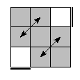 oe=0000&oc=2010&pe=3210&pc=0123