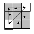 oe=0000&oc=2010&pe=3210&pc=1203