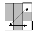 oe=0000&oc=2022&pe=0123&pc=3102
