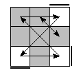 oe=0000&oc=2022&pe=0132&pc=3201