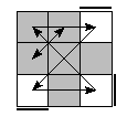 oe=0000&oc=2022&pe=0213&pc=3201