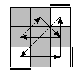 oe=0000&oc=2022&pe=0231&pc=3102