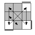 oe=0000&oc=2022&pe=1023&pc=2031