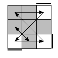 oe=0000&oc=2022&pe=1023&pc=3201