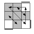 oe=0000&oc=2022&pe=1032&pc=0312