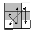 oe=0000&oc=2022&pe=2013&pc=2130