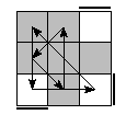 oe=0000&oc=2022&pe=2013&pc=3021