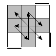 oe=0000&oc=2022&pe=2031&pc=0321