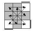 oe=0000&oc=2022&pe=2031&pc=3201